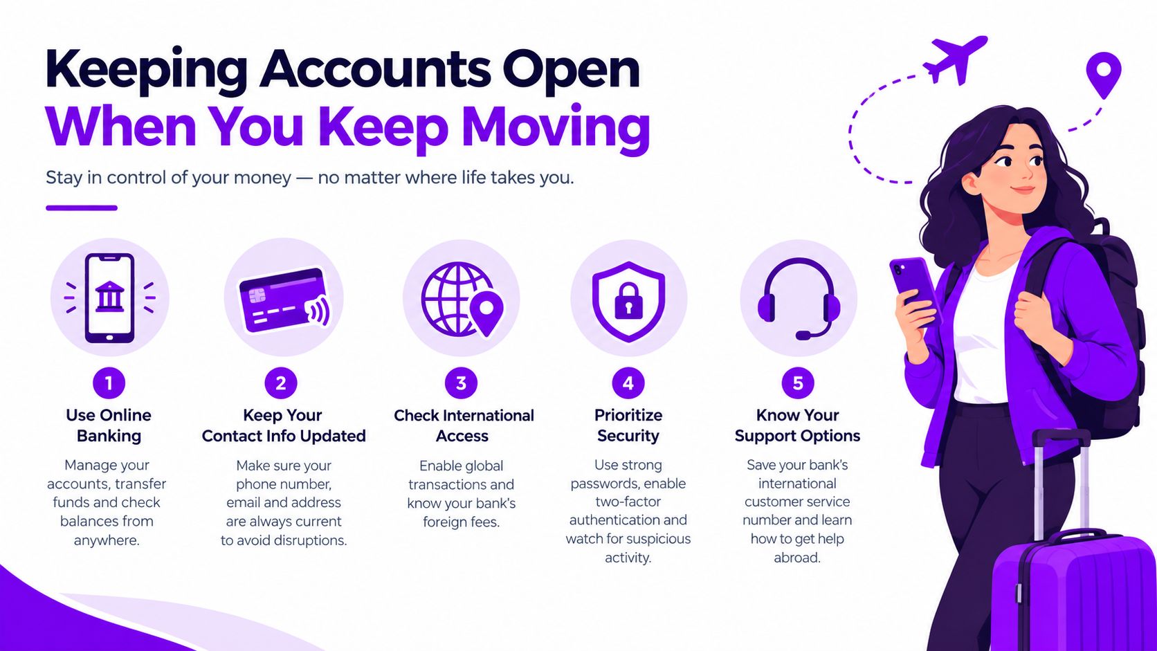 A travel-focused infographic illustrating five essential banking tips for people who frequently move or travel internationally.